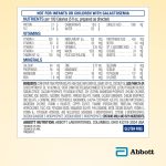 Similac Sensitive Baby Formula - Powder - 1.86 oz - Image 6